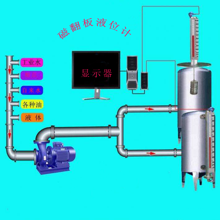 ​磁翻板液位计运行时防腐问题处理以及磁翻板液位计自带优点