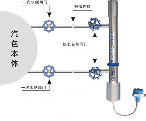 存在即合理解决智能锅炉汽包液位计一系列问题